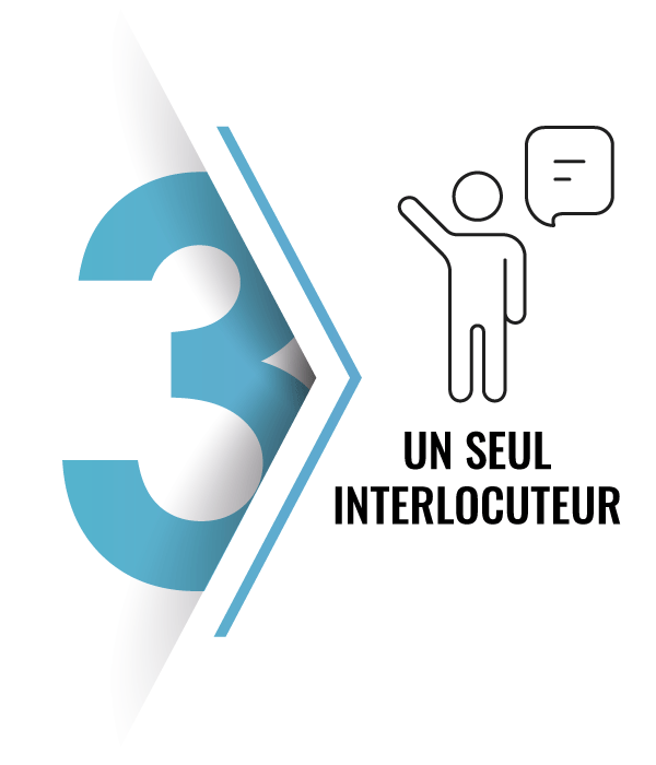 interlocuteur.png interlocuteur.png